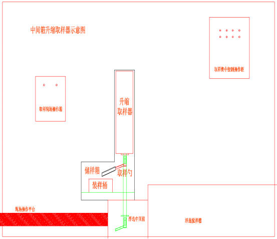 株洲日月科技設備有限公司,株洲有色金屬選礦,萃取,液體藥劑添加設備,工業(yè)過程自動化產(chǎn)品研發(fā)生產(chǎn)銷售服務 株洲日月科技設備有限公司,株洲有色金屬選礦,萃取,液體藥劑添加設備,工業(yè)過程自動化產(chǎn)品研發(fā)生產(chǎn)銷售服務